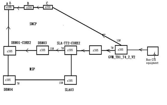 SNCP.jpg