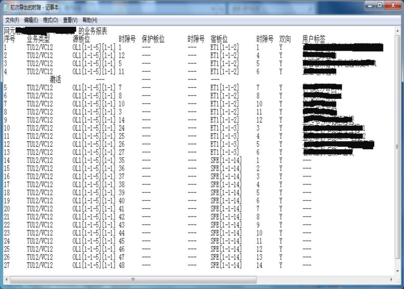 ZXMP S330設(shè)備2M支路板的的用戶標(biāo)簽無法修改(圖1)