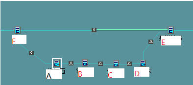 E300網(wǎng)管ZXMP S330的SFE和SED單板對(duì)接配置詳細(xì)步驟(圖1)