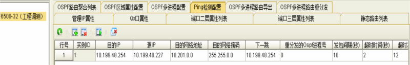ZXCTN6500環(huán)雙節(jié)點接入網(wǎng)管網(wǎng)配置(圖3)