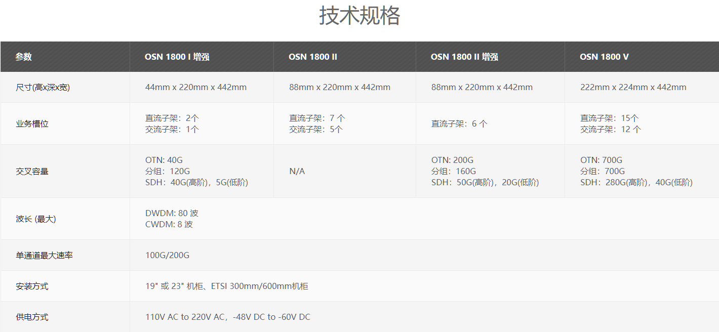 QQ截圖20221128164207.png
