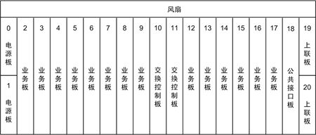 ZXA10 C300(圖2)