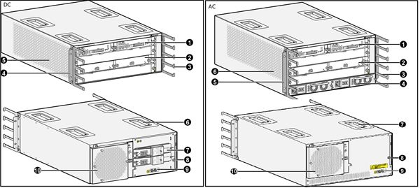 NE40E-X3(圖3)