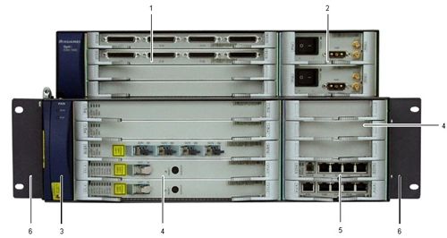 OptiX OSN1500(圖1)