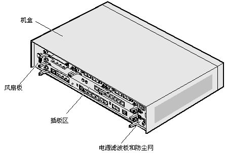 OptiX Metro1000(圖1)