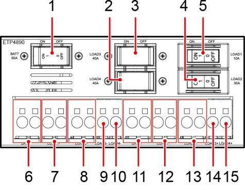 ETP4890(圖2)